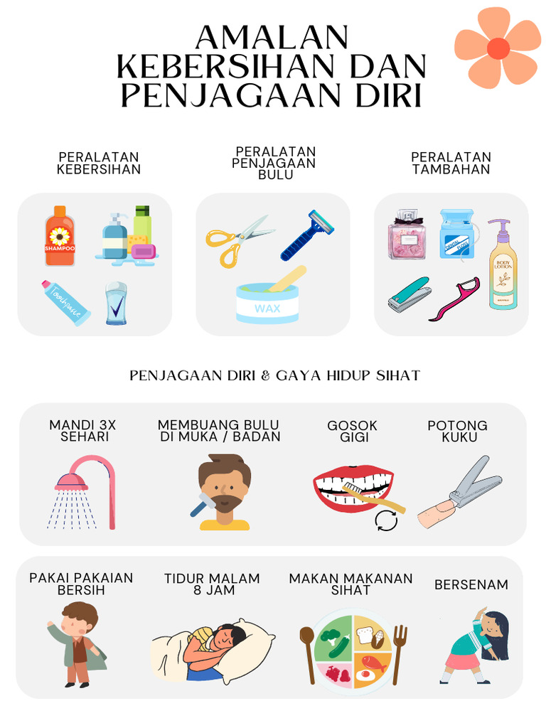 Inspirasikan Cinta Diri Melalui Penjagaan Diri