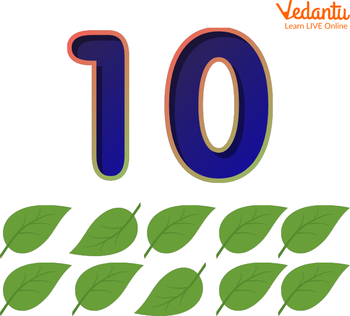 10 Perkara Kecil Yang Boleh Menjadikan Anda Lebih Menarik